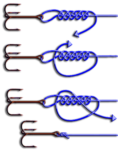 Assemblage De La Canne A Peche Pour Truite listes des fichiers et notices PDF